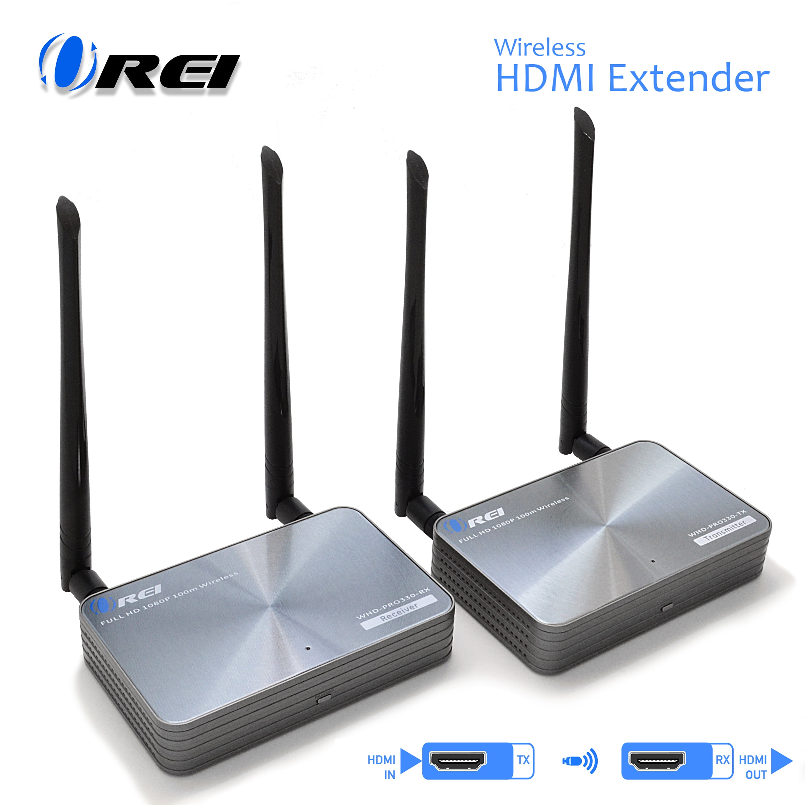 Orei Wireless HDMI Transmitter & Receiver Extender upto 300 Feet