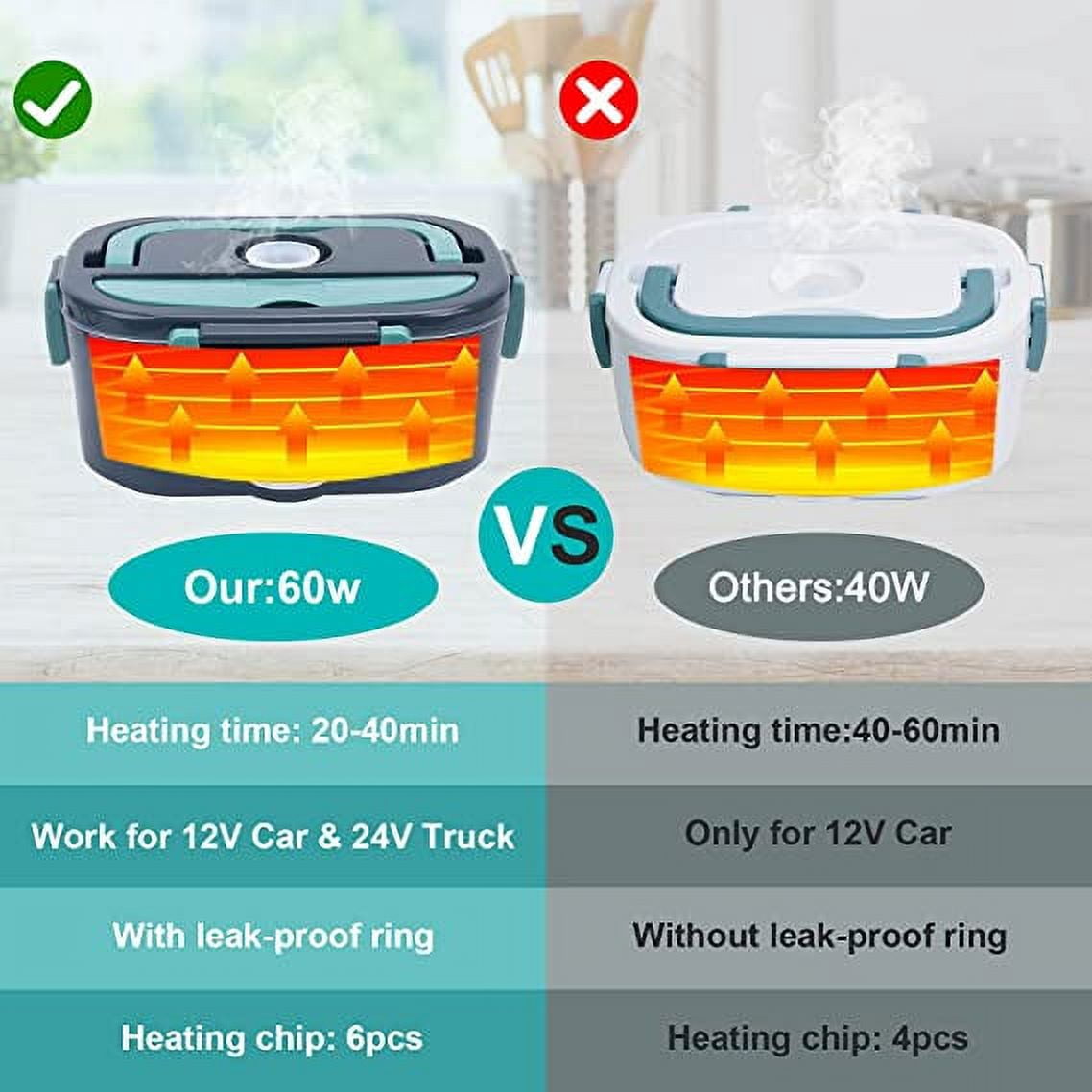 Electric Heating Lunch Box Food Heater/Warmer Portable Heated Lunch Boxes for Car truck and Home Work Adults Electric Lunch Box -Leak Proof, 1.5L Removable 304 Stainless Steel Container