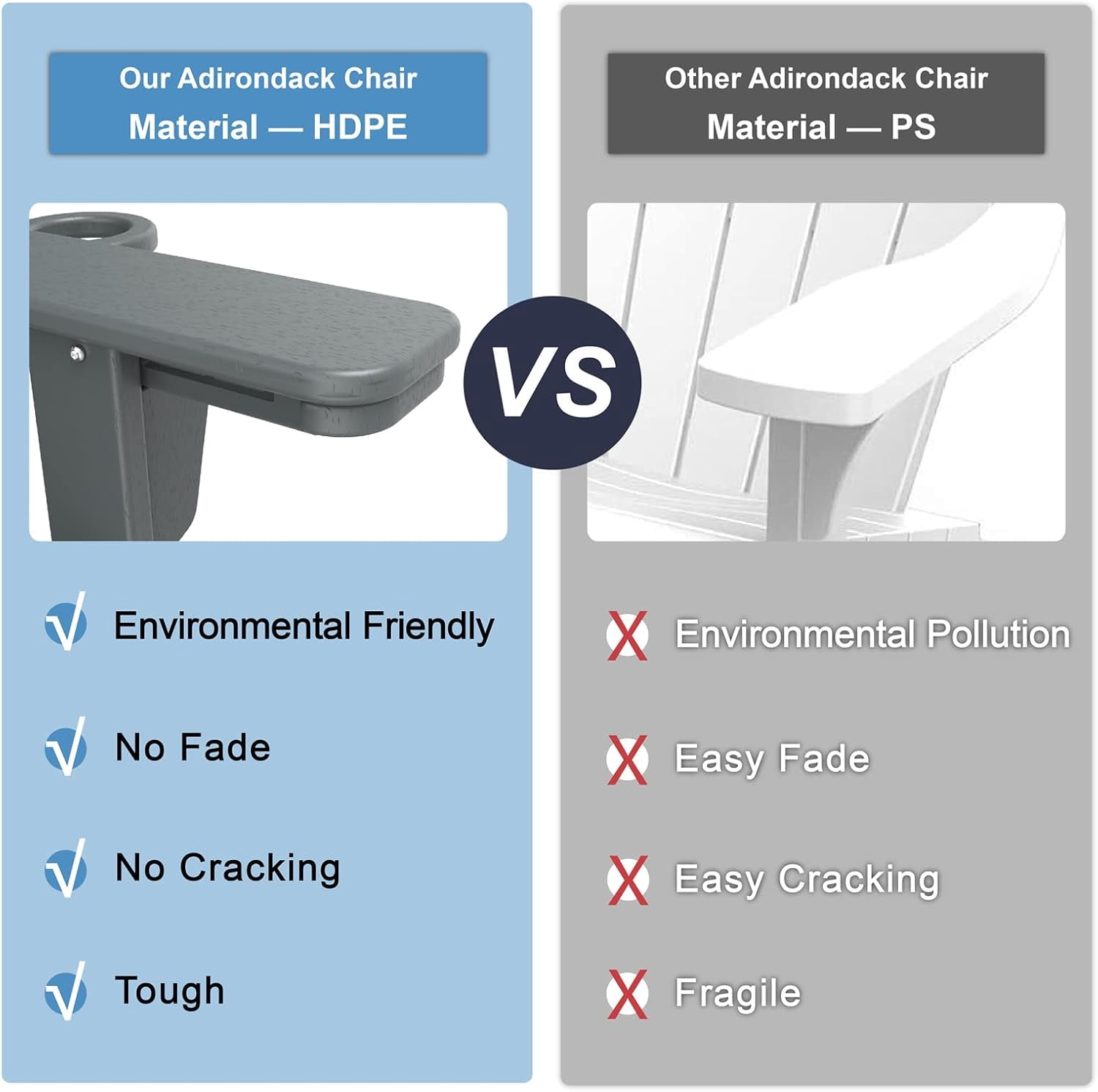 Erinnyees 3-Level Adjustable Adirondack Chair with Retractable Ottoman, HDPE All-Weather Folding Fire Pit Chair with 2 Cup Holders, Outdoor Chair for Deck Patio Garden Backyard Lawn