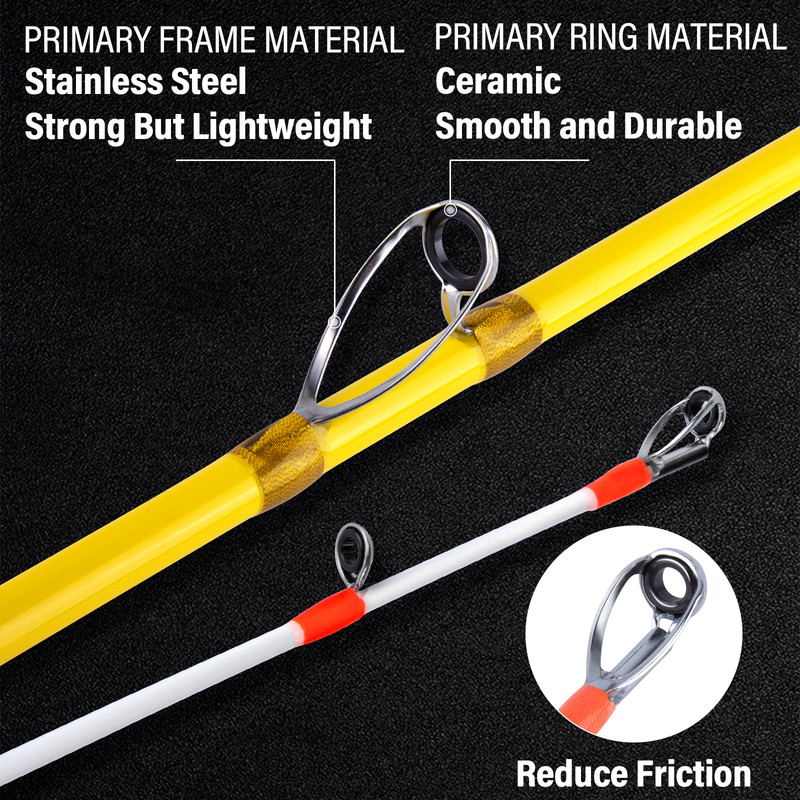 Dr. Fish Casting Rod EVA/Graphite 6.9ft 2 Piece Fast Action Medium Heavy Power Ceramic Guides Fishing Rod