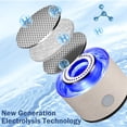 thumbnail image 3 of Botella generadora de agua de hidrógeno ZIHUOFAN 2025 420ml, 3 of 7