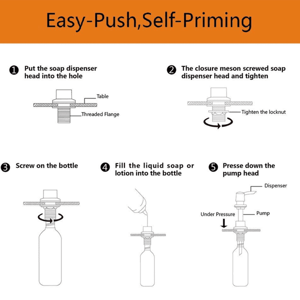 Kitchen Soap Dispenser for Household Kitchen Countertop