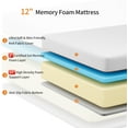 Queen Size 12" Gel Memory Foam Mattress, Innerspring Hybrid Mattress in