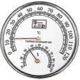 thumbnail image 5 of Sauna Room Hygrometer Thermometer, Celsius Meter for Workshops, Pool - Sauna Thermometer Hygrometer, 5 of 5
