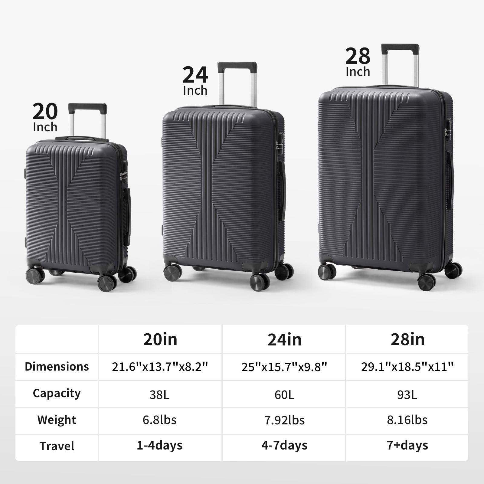Ktaxon Luggage 3 Piece Set,Suitcase Set with 360° Spinner Wheels Hardside Lightweight Luggage 20in24in28in, Dark Gray