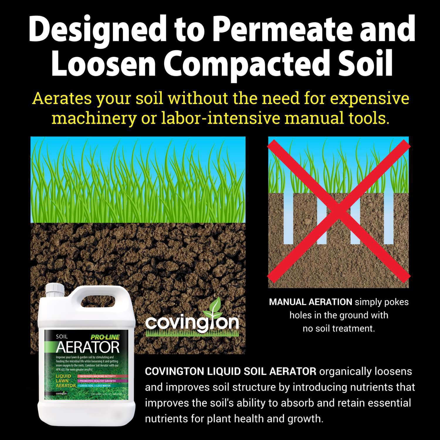 PRO-LINE Soil Aerator