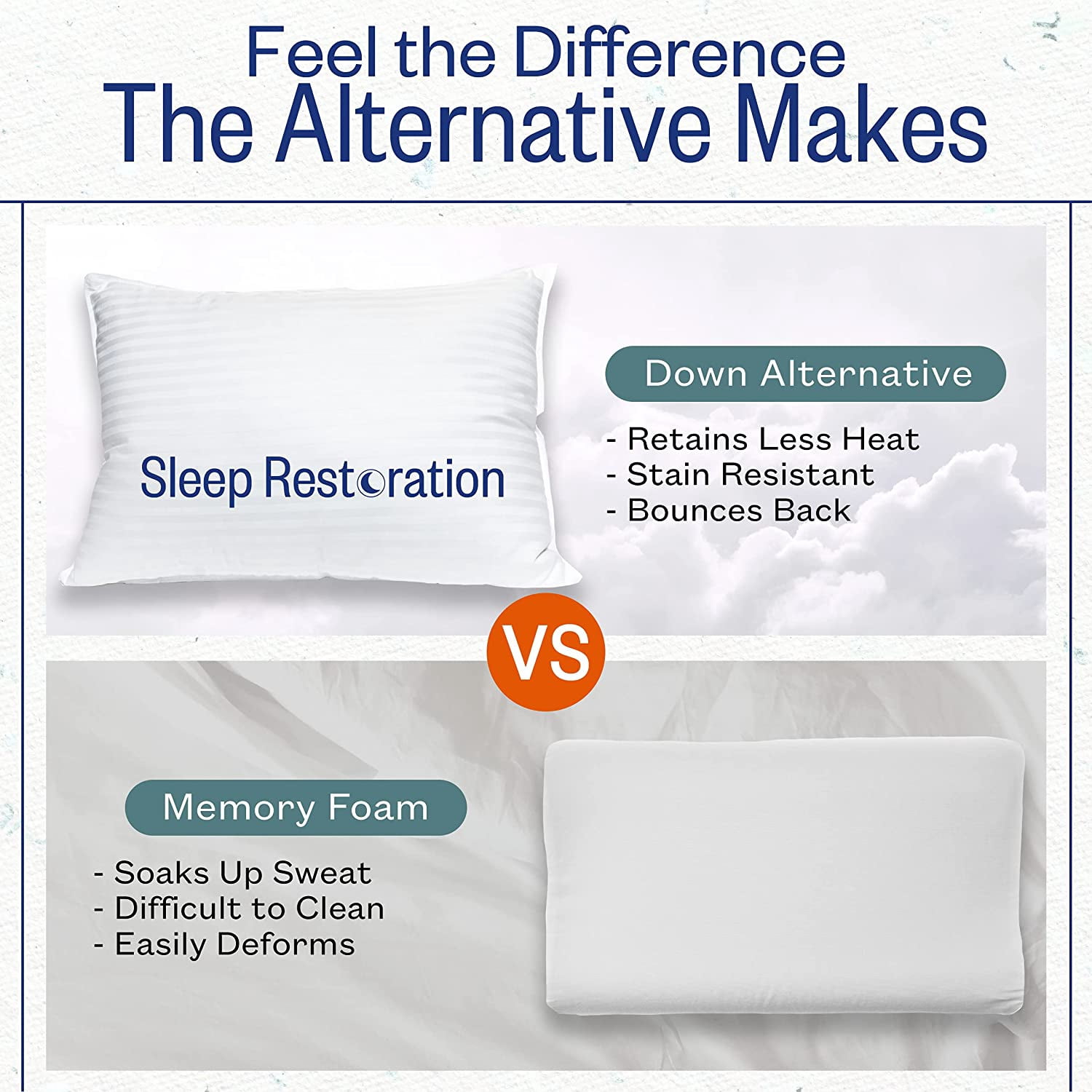 Sleep Restoration Bed Pillows for Sleeping – Queen Size Set of 2, Comfortable Luxury Cooling Pillow for Back Side or Stomach Sleepers