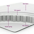 thumbnail image 4 of vidaXL Box Spring Bed Base Platform Bed Frame with Mattress for Bedroom Fabric, 4 of 9