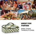 thumbnail image 7 of Iauyy Casserole Carrier for Hot Food Insulated Casserole Travel Carry Bag with Lid Food Warmer Bag for Party/Picnic,Green and Yellow Elements, 7 of 7