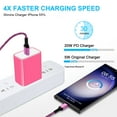 thumbnail image 2 of USB C Wall Charger Fast Charging,2 Pack PD 20W Type C Charger Block with USB C Cable 6FT, USB C Block Wall Charger Adapter Plug USB C Brick Cube Charger Comtiable for iPhone, Samsung, Android, Pink, 2 of 7