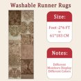 thumbnail image 6 of 2x6 FT Kitchen Runner Rugs Non Skid Washable, Faux Wool Rug Runners for Hallways Bathroom Carpet Runner, Soft Indoor Modern Floor Rug for Entryway Laundry Room, 6 of 11