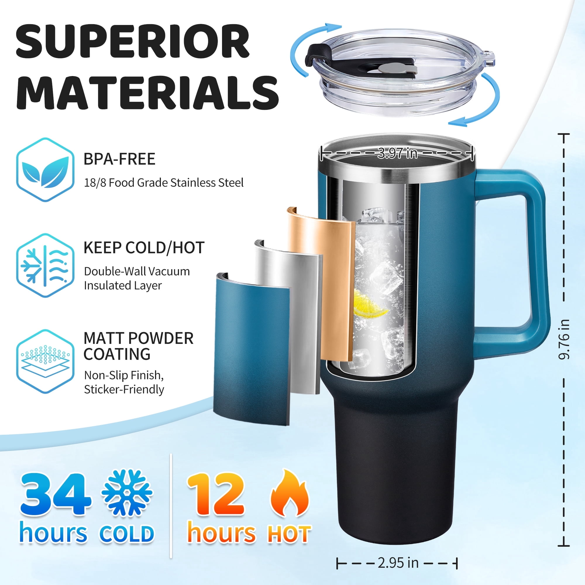 40oz Water Bottle,Insulated Tumbler with Lid and Straw,Keep Cold 34-Hrs & Hot 10-Hrs Travel Coffee Mug,Water Jug Gifts for Women Men