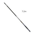 thumbnail image 1 of kurtrusly Carbon Fishing Table Rods Tight Rod Section Angling Equipment for Angler's Holiday Good Gift, 1 of 9
