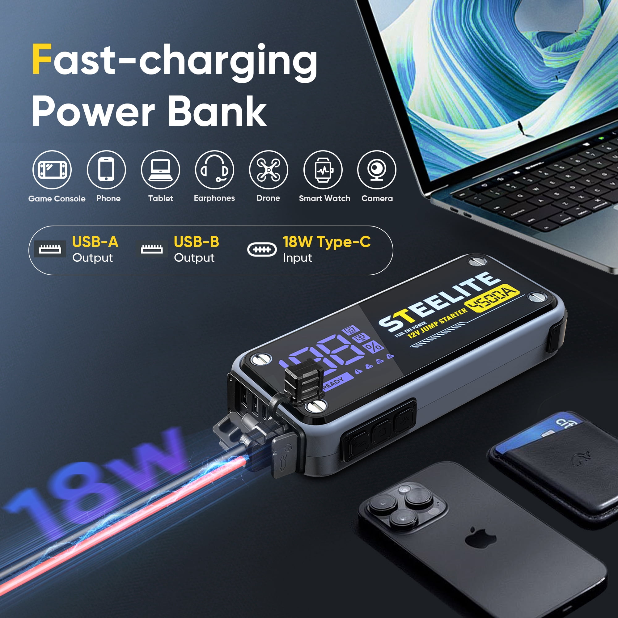 Steelite 4500A Car Jump Starter,  20000mAh Car Battery Jump Starter (10L Gas/10L Diesel), 12V Jump Box,Portable Jump Starter Power Bank with USB Quick Charge and Type C Port