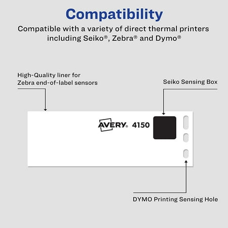 Avery labels sizes in mm