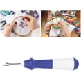 thumbnail image 3 of Seam Ripper, Fabric Ease Removal Stitch Opener Sewing Products with Clear for Knitting Beginners for Household(Navy Blue), 3 of 5
