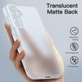 thumbnail image 4 of JETech Matte Case for Samsung Galaxy S23 FE 6.4-Inch with Upgraded Camera Protection, Translucent Frosted Matte Back Shockproof Protective Phone Cover (Frosted Clear), 4 of 6