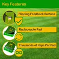 thumbnail image 3 of Alfombrilla de entrenamiento de golf Divot Board Mini portátil con retroalimentación, 3 of 9
