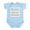 Sky Blue, variant on CafePress - WIGU Doctor Uncle Infant Bodysuit - Baby Light Bodysuit, Size Newborn - 24 Months