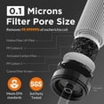 thumbnail image 2 of Filtro de agua Membrana Solutions Survival Filtration Straw, 2 of 9
