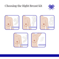 thumbnail image 6 of Rejuvaskin Scar Heal Kit - Scar Kit For Breast Scar - Scar Treatment for Soften, Flatten, Reduce and Recover Scars - Scar Gel,  Lollipop Pair Silicone Sheet and Medical Tape - Physician Recommended, 6 of 6