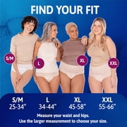 TENA Sensitive Care Underwear for Women Maximum, XL, 72 Count (Waist Size 45in-58in)