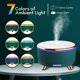 thumbnail image 4 of Difusor de aceites esenciales para habitaciones grandes, humidificador de vapor frío de 500 ml con control remoto, luces de 7 colores y 3 modos de niebla, apagado automático sin agua para, 4 of 7