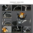 thumbnail image 2 of Bangcool Spinning Reel Professional Full Metal Body Smooth Fishing Reel for Seawater, 2 of 8