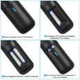 thumbnail image 4 of Replaced Remote Control Only for Roku Box, Compatible with Roku 1/2/3/4 (HD,LT,XS,XD), for Roku Express, for Roku Premiere (NOT for Roku Stick and Not for Roku TVs), 4 of 4