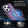 thumbnail image 2 of Magnetic Case for iPhone 15 Pro Phone Case Compatible with MagSafe Shockproof Protection Slim Translucent Matte Cover for iPhone 15 Pro 6.1" - Purple B, 2 of 13