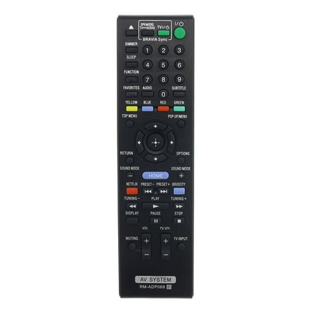 DEHA Audio Receiver Remote Control for Sony HBDE280