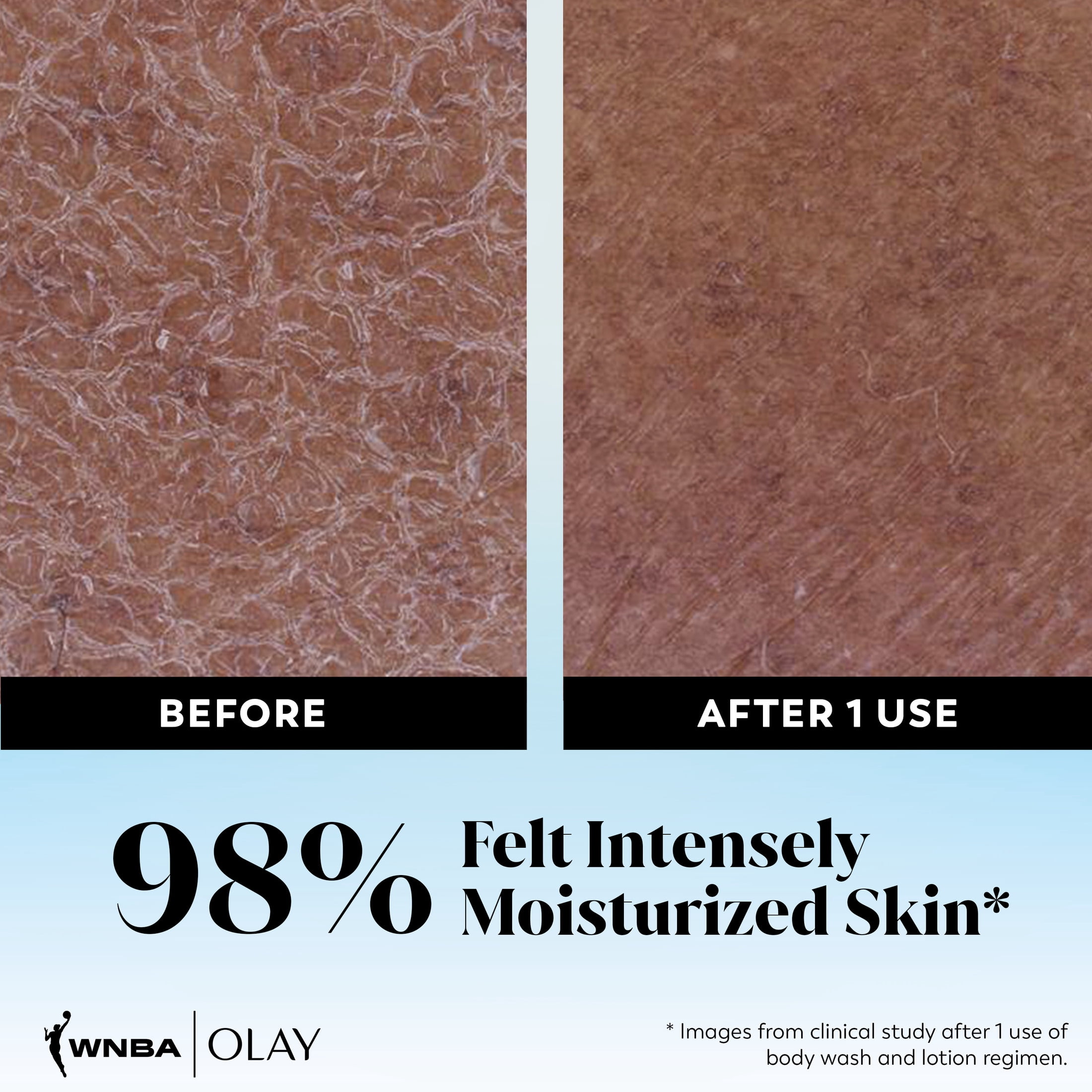 Olay Intensely Hydrating Body Wash with Hyaluronic Serum Complex, Victory Vibes Vanilla Scent, 20 fl oz