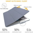 thumbnail image 6 of iPad PRO 11 Inch 2 3 4 Generation A2228 A2068 A2230 A2231 MY232LL/A MXDC2LL/A MXDE2LL/A Full Body Protective Soft Back Cover with Wake/Sleep Feature - Purple, 6 of 8