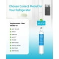 thumbnail image 6 of AQUA CREST Replacement for GE RPWFE, RPWF (with CHIP) Refrigerator Water Filter, Compatible with GYE22HMKES, GYS22GMNES, GYE22HBLTS, DFE28JSKSS, GFE28HMHES, GNE29GYNFS, GFE28GYNFS,2 Filters, 6 of 9