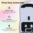 thumbnail image 4 of FFN Mouse Inalámbrico para Juegos,24000dpi Ajustable,6 Botones Programables,Batería de 75h,3 Modos 2.4GHz/Bluetooth 5.3/USB-C con Cable, Recargable Gamer Mice para PC,Mac,Computadora,Laptop,Tableta-b, 4 of 9