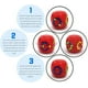 thumbnail image 5 of Juguete de descompresión HUOGUO Magic Cube Rubik's Little Magic Bea, 5 of 5
