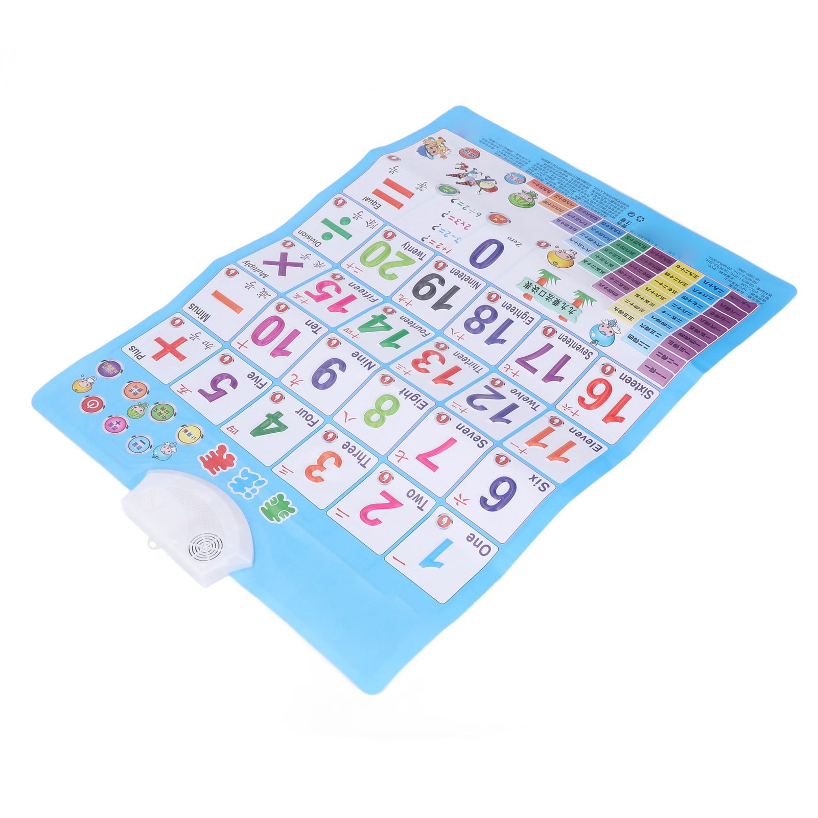 Electronic Alphabet Wall Chart, Electronic Interactive Wall Chart