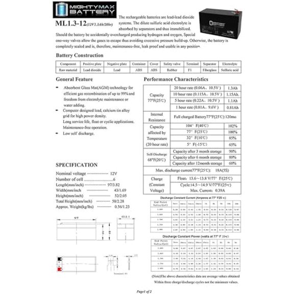 12V 1.3Ah Replaces High Tech Pet Power Pet Doors   12V 1Amp Charger