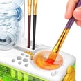 thumbnail image 5 of Limpiador de Pinceles con Bandeja, Enjuague de Pinceles de Acuarela con del Agua, Suministros de Arte para Pintar con Estilo de Tren., 5 of 5