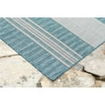thumbnail image 3 of Liora Manne Carmel Stripe Rug Aqua 23"X7'6" CRER8843504, 3 of 7