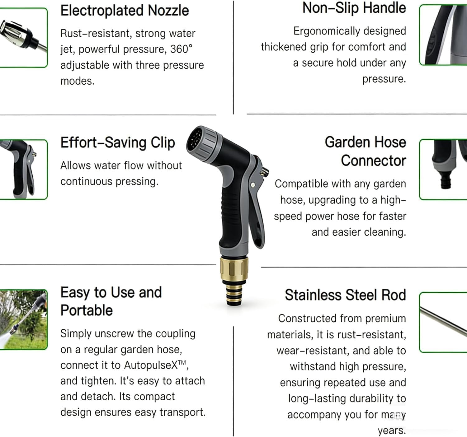 Pressure Washer-Turn Any Hose into a High Pressure Water Cleaning Jet, 2026 New Heavy Duty Garden Hose Nozzle, Multi Function Lawn & Garden Watering Washer with Car Wash Glove (1Set)
