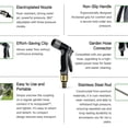 thumbnail image 6 of Pressure Washer-Turn Any Hose into a High Pressure Water Cleaning Jet, 2026 New Heavy Duty Garden Hose Nozzle, Multi Function Lawn & Garden Watering Washer with Car Wash Glove (1Set), 6 of 7