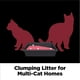 thumbnail image 5 of Arena para gatos Arm & Hammer Clump & Seal Platinum, 12,5 kg, 5 of 7