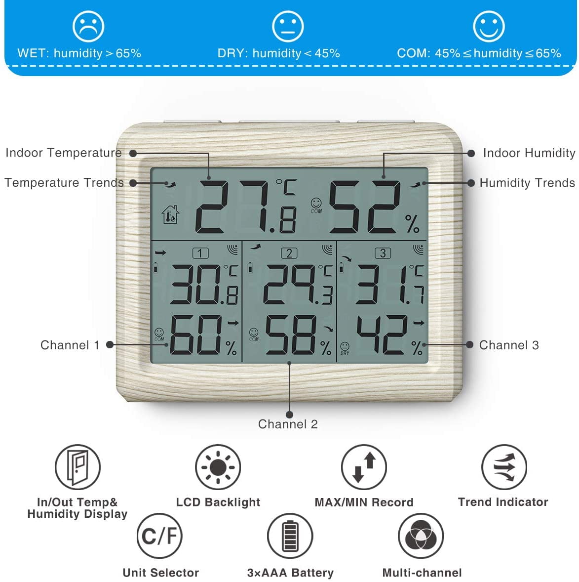 Amastar A0422 Indoor Thermometer Portable Digital Temperature Monitor