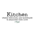 thumbnail image 3 of Brown, Victoria 14x8 Black Modern Framed Museum Art Print Titled - Kitchen Words 5, 3 of 5