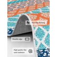 thumbnail image 3 of Geometric Bohemia Area Rug for Bedroom 3x5 Ft Stripes Orange Turquoise and Blue Super Soft fuzzy Throw Rug Non-Slip Fluffy Plush Indoor Floor Carpet for Living Room Nursery Home Decor, 3 of 8