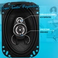 thumbnail image 4 of Par de Bocinas Estéreo para Automóvil Pyle 5" x 7", 300W, 3 Vías, Altavoz Triaxial de Audio Profesional para Automóvil, Componente de Reemplazo Rápido Universal para Montaje en Puerta/Panel Lateral, 4 of 7