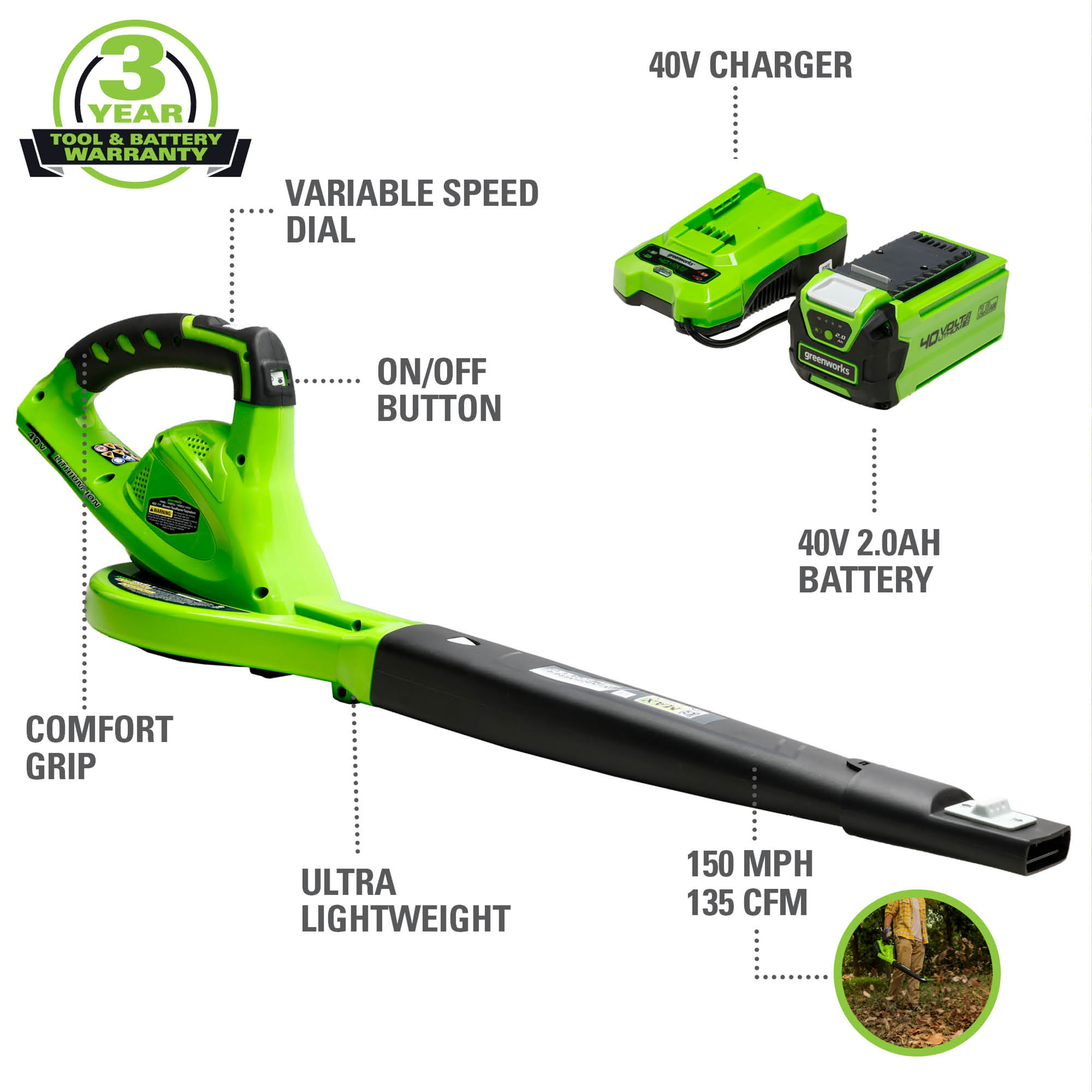 Greenworks 40V 135 CFM Leaf Blower/Sweeper w/2.0 Ah Battery, 24252 - image 3 of 12