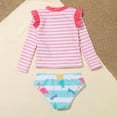 thumbnail image 5 of GYRATEDREAM Girls' Long Sleeve Rashguard UPF 50+ Two Piece Swimsuit Set 2-10 Years, 5 of 7