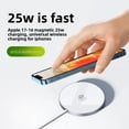 thumbnail image 5 of 25W for MagSafe Wireless Charger, Fast Magnetic Wireless Charging Pad Qi2.2 Certified Aluminum Alloy Glass Panel Ultra-thin Portable for iPhone 17 16 15 14 13 12 Series& AirPods 4-2 Pro, with US Adap, 5 of 10